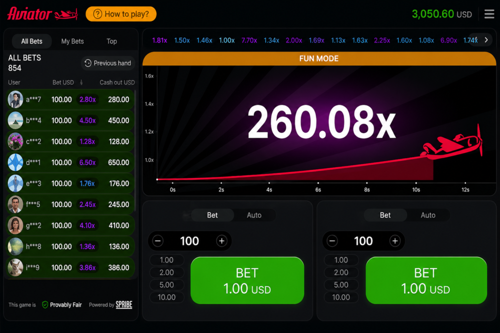 Aviator Game Earning App 